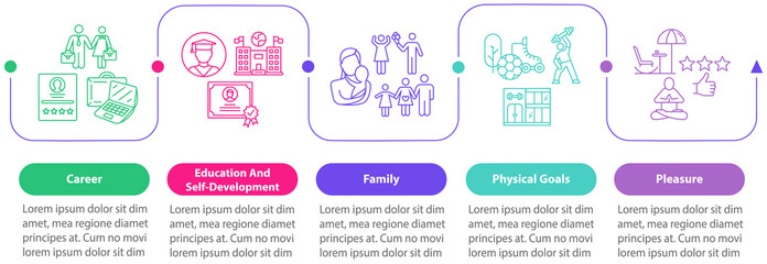Self-building vector infographic template. Life development presentation design elements. Data visualization with 5 steps. Process timeline chart. Workflow layout with linear icons