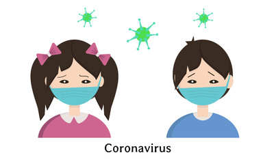 Coronavirus in Wuhan China. Atypical pneumonia. Flu outbreak. Viral infection. Isolation. Icons of Chinese children in medical masks on a white background. Vector stock illustration.
