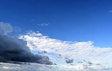 
Natural background of the sky and clouds