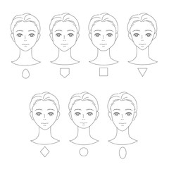 男性の顔の形-タイプ別