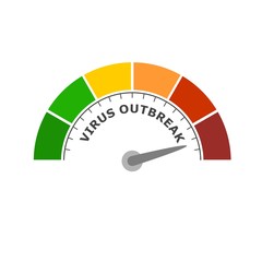 Scale with arrow. Virus outbreak level measuring device icon. Sign tachometer, speedometer, indicators. Colorful infographic gauge element. 3D rendering