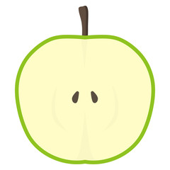 青リンゴの断面