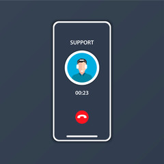 A call to support is shown on the user's screen. Dark blue background.