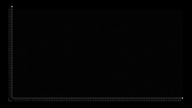 PNG Alpha.Cartesian Coordinate System x,y.HUD technological futuristic animated template. Mathematics and business graph and charts. Infographic element.