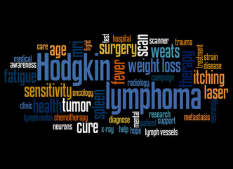 Hodgkin lymphoma word cloud concept 3