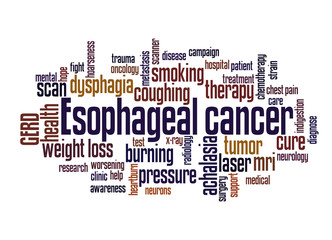 Esophageal cancer word cloud concept