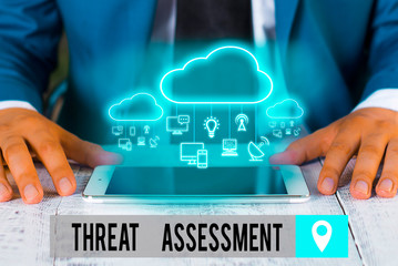 Handwriting text Threat Assessment. Conceptual photo determining the seriousness of a potential...