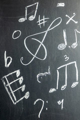Musical signs are drawn on a black chalk board.