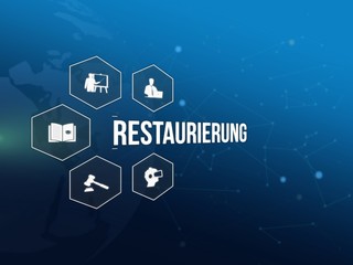 Restaurierung