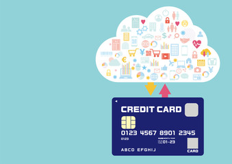 キャッシュレス決済に使えるクレジットカードで購入する様々なコンテンツ