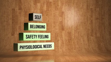 hierarchy of needs on wooden background