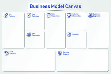 Illustration vector of bussiness model canvas with white paper origami style. Form for marketing.