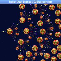Fission Chain Reaction U-235 (uncontroled) (3d illustration) © generalfmv