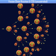 Fission Chain Reaction U-235 (uncontroled) (3d illustration) © generalfmv