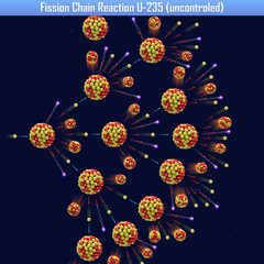 Fission Chain Reaction U-235 (uncontroled) (3d illustration) © generalfmv