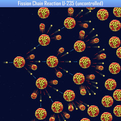 Fission Chain Reaction U-235 (uncontrolled) (3d illustration) © generalfmv