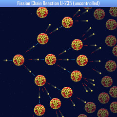 Fission Chain Reaction U-235 (uncontrolled) (3d illustration) © generalfmv