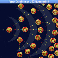 Fission Chain Reaction U-235 (uncontrolled) (3d illustration) © generalfmv