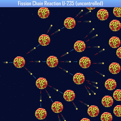 Fission Chain Reaction U-235 (uncontrolled) (3d illustration) © generalfmv