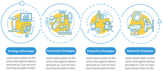 Business advantage vector infographic template. Goal building presentation design elements. Data visualization with 4 steps. Process timeline chart. Workflow layout with linear icons
