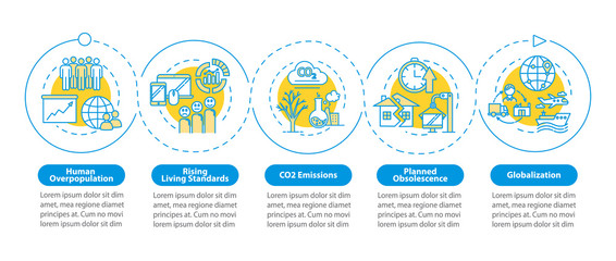 Overconsumption vector infographic template. Ecological issue. Consumerism presentation design elements. Data visualization with 5 steps. Process timeline chart. Workflow layout with linear icons