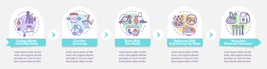 Responsible consumption vector infographic template. Recycling and ecology presentation design elements. Data visualization with 5 steps. Process timeline chart. Workflow layout with linear icons