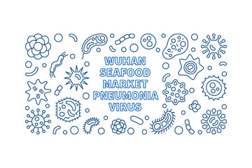 Wuhan Seafood Market Pneumonia Virus vector concept linear horizontal illustration