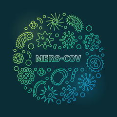 Vector MERS-CoV concept colorful circular outline illustration on dark background