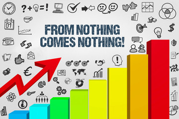 From nothing comes nothing! 