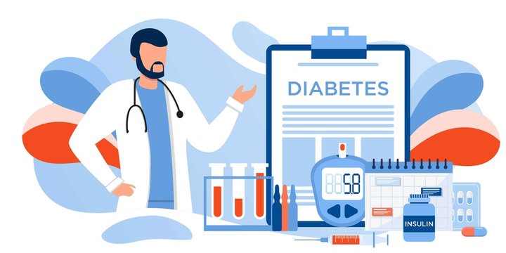 Medicine diabetes type 2 concept. Glucometer for measuring sugar level. Blood glucose meter, pills, syringe and vial, insulin production. Doctor with laboratory test equipment. Vector banner template