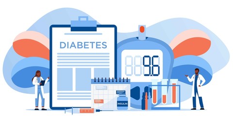 Fototapeta premium Medicine diabetes type 2 concept. Glucometer for measuring sugar level. Blood glucose meter, pills, syringe and vial, insulin production. Doctor with laboratory test equipment. Vector banner template