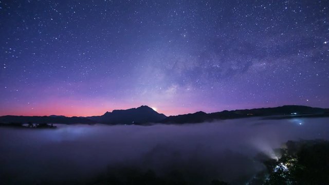Time-lapse of Beautiful Milky Way galaxy over Mount Kinabalu of Sabah, Borneo