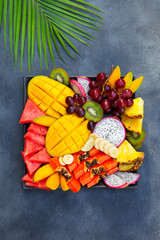 Tropical fruits assortment on a plate. Grey background. Top view.