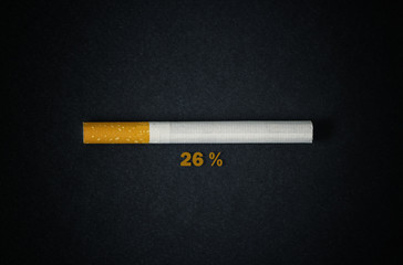 Cancer disease loading bar made of cigarette a quit smoking concept bad habit addiction