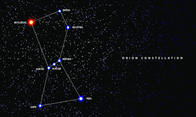 Obraz na płótnie Canvas Orion constellation illustration. Scheme of constellation stars with its name.