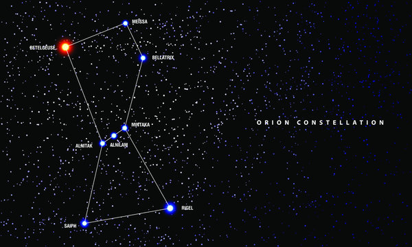 Orion constellation illustration. Scheme of constellation stars with its name.