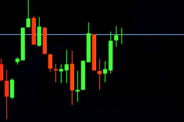 Forex concept : Candlestick chart red green in financial market for trading on black color background.
