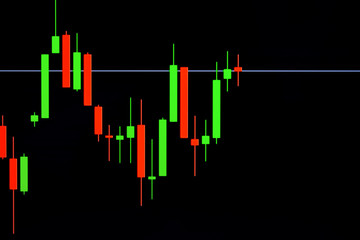 Forex concept : Candlestick chart red green in financial market for trading on black color background.