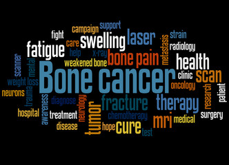 Bone cancer word cloud concept 3