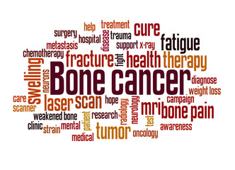 Bone cancer word cloud concept