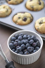 home made blueberry muffin image