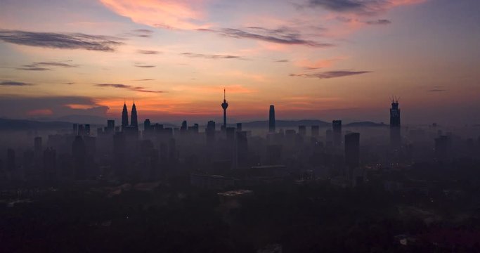 Aerial view sunset at city in Kuala Lumpur