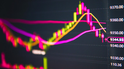 Crypto Price Changing Chart. Number of prices are changing