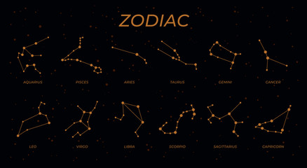 Set of 12 zodiac constellations on a dark blue night sky background with stars, astronomy spiritual vector design elements, astrology © Екатерина Заносиенко