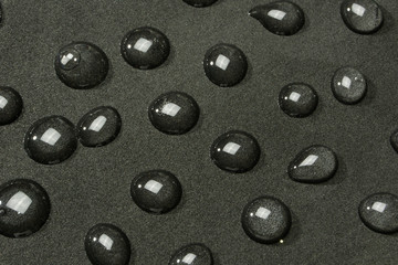 water and gel drop background 