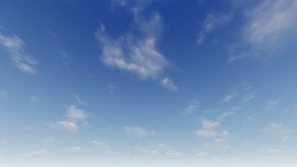 Fototapeta premium Cloudy blue sky abstract background, blue sky background with tiny clouds