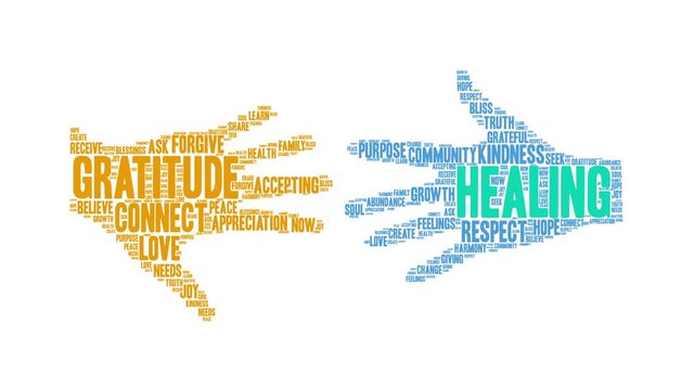Healing Animated Word Cloud on a white background. 