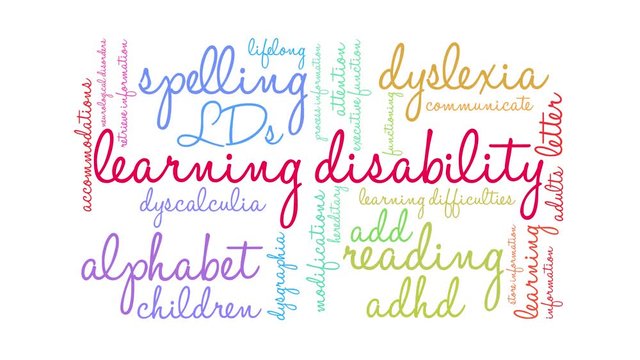 Learning Disability Animated Word Cloud On a White Background. 