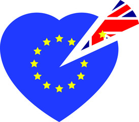the United Kingdom leaves the European Union on February 1, 2020. vector illustration