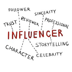 Influencer whiteboard illustration